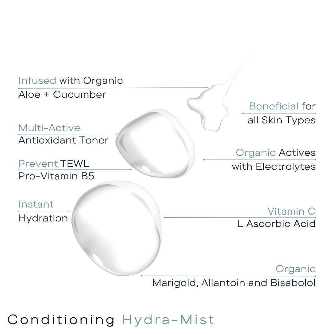 Conditioning Hydra-Mist