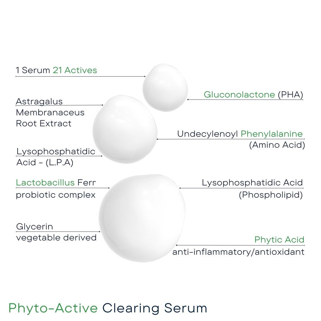 Phyto-Active Clearing Serum